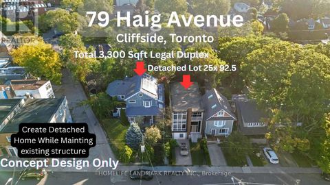 79 HAIG AVENUE Toronto (Birchcliffe-Cliffside) ON M1N2W2
