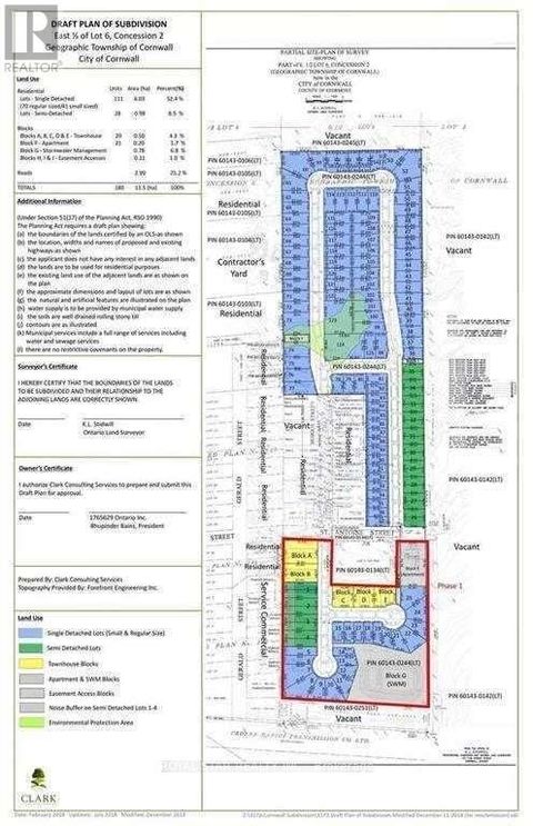 0 ST ANTOINE STREET Cornwall ON K6H7G9