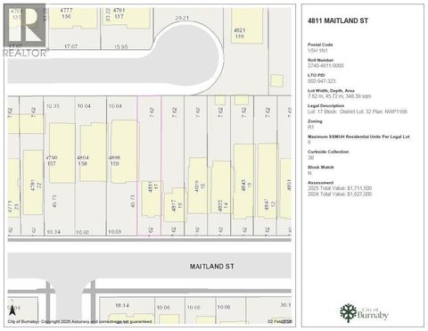 4811 MAITLAND STREET Burnaby BC V5H1N1