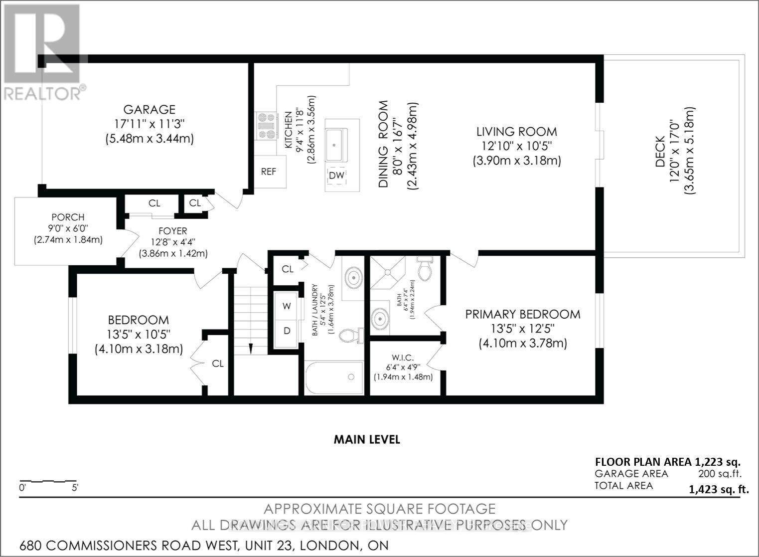 23 - 680 COMMISSIONERS ROAD W