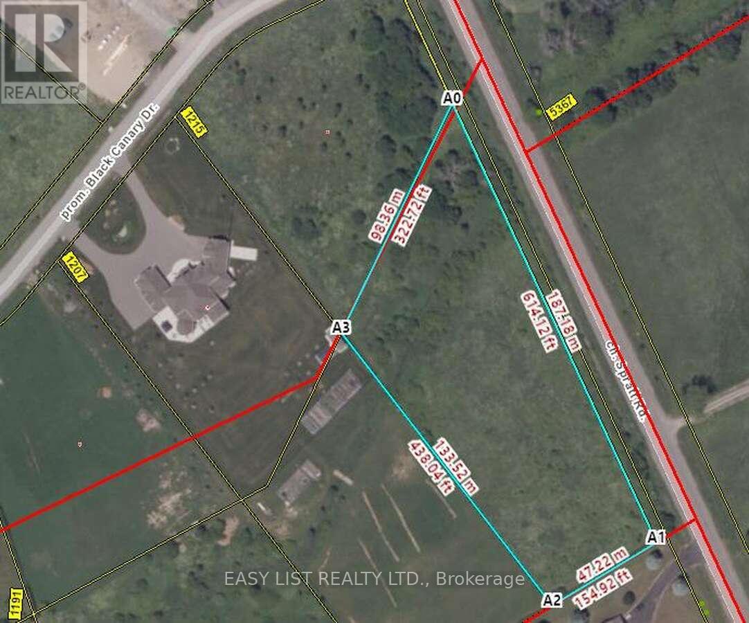 1215 BLACK CANARY DRIVE