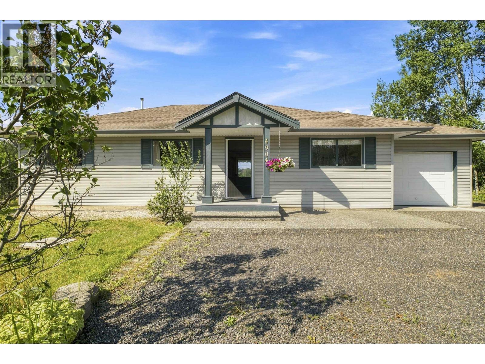 4904 TELQUA DRIVE