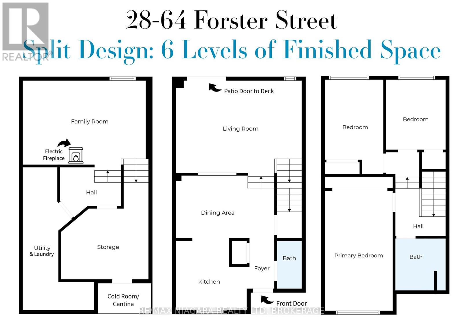 28 - 64 FORSTER STREET