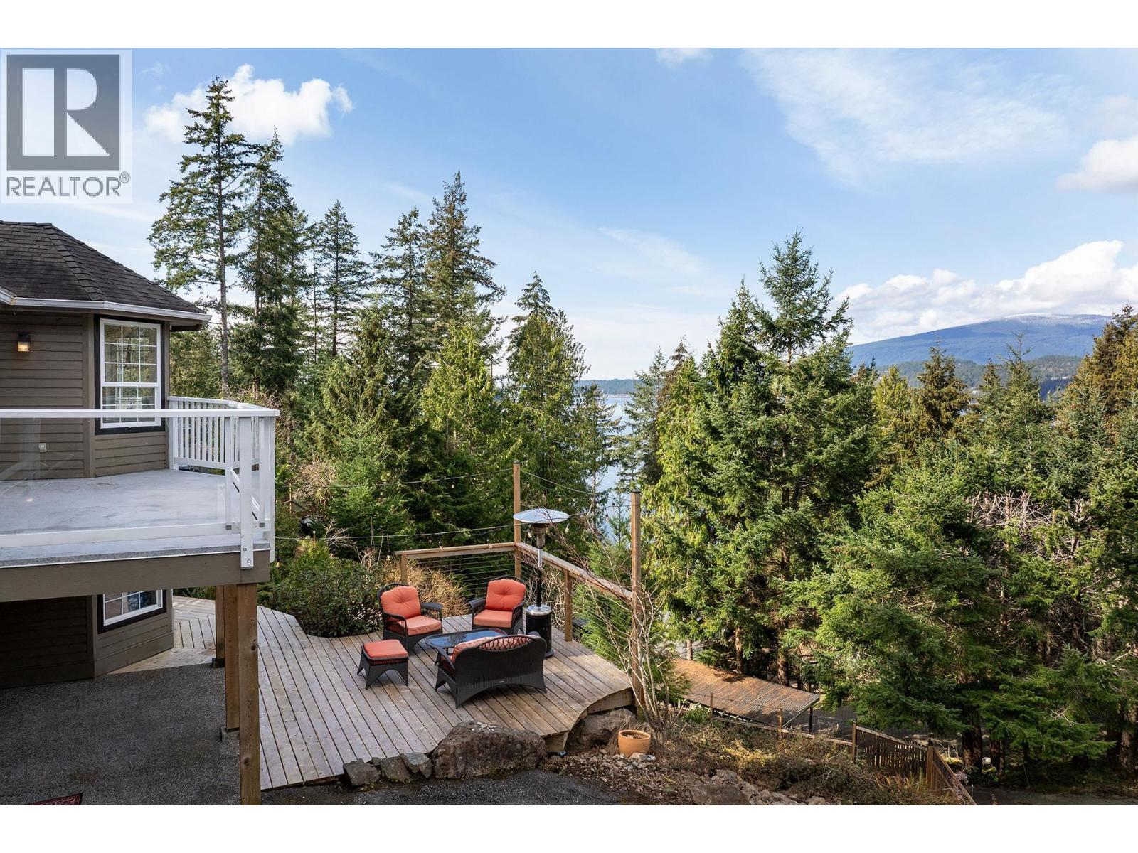 1609 ISLEVIEW LANE