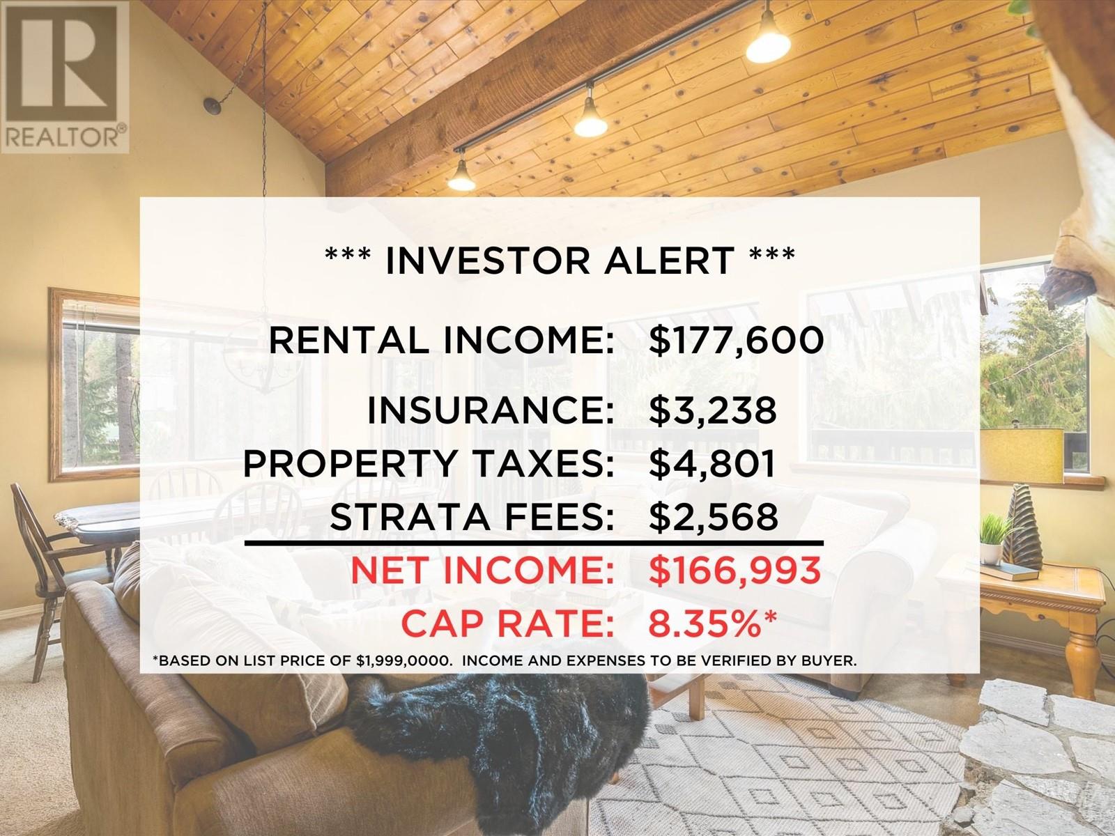 2317 CHEAKAMUS WAY