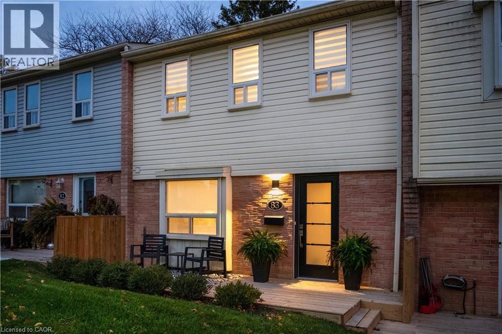 1055 SHAWNMARR Road Unit# 83