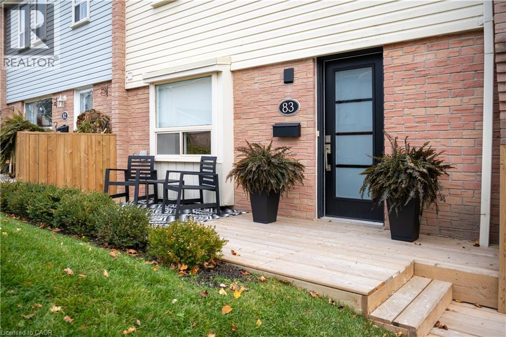 1055 SHAWNMARR Road Unit# 83