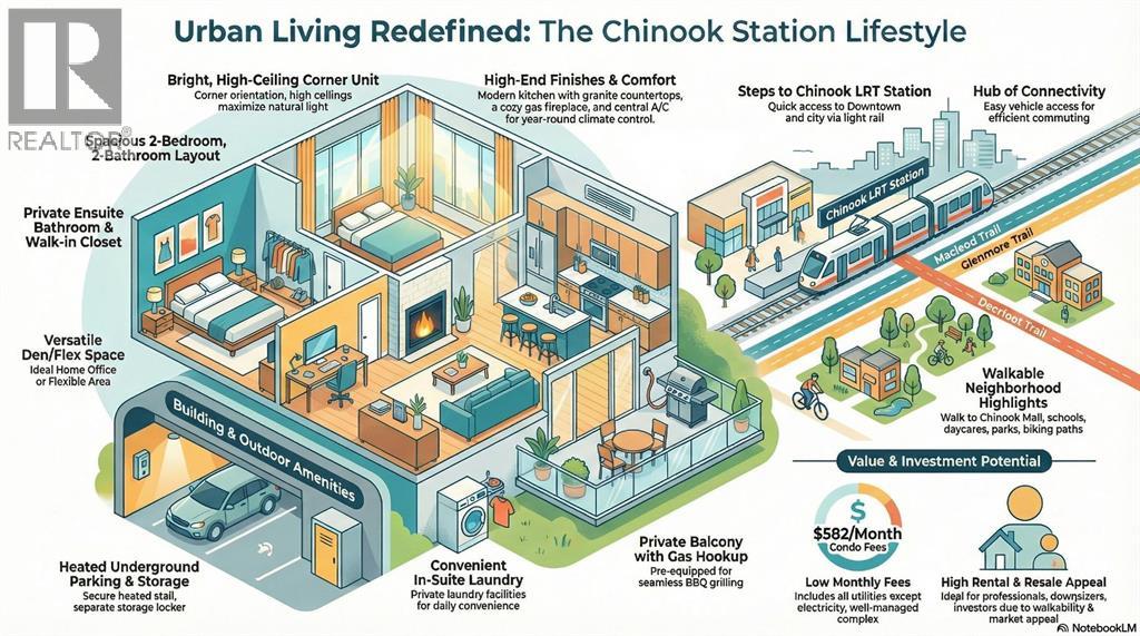 207, 5720 2 Street SW