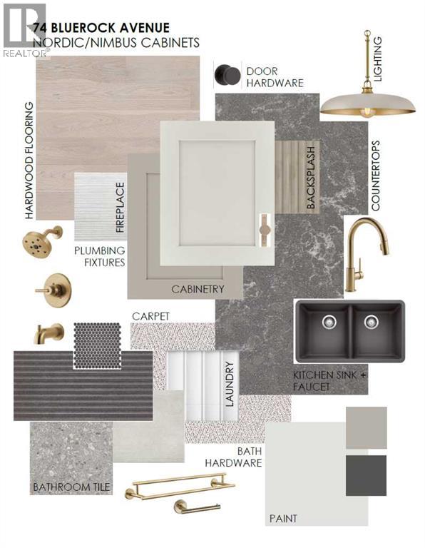 74 Bluerock Avenue SW