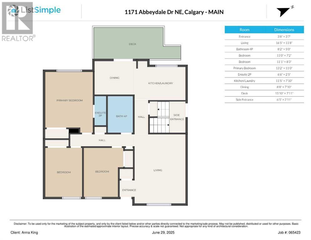 1171 ABBEYDALE Drive NE