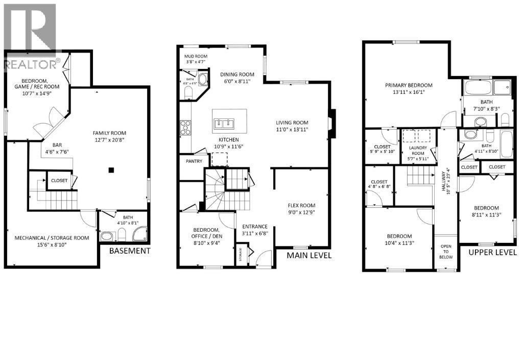 142 Elgin View SE