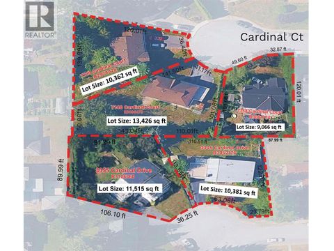 3355 CARDINAL DRIVE Burnaby BC V5A2T7