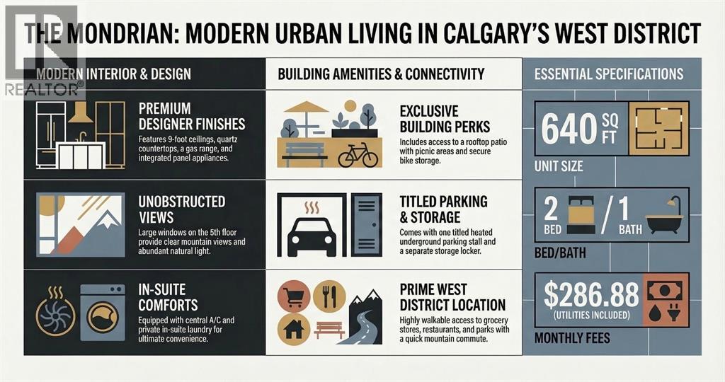 516, 8230 Broadcast Avenue SW