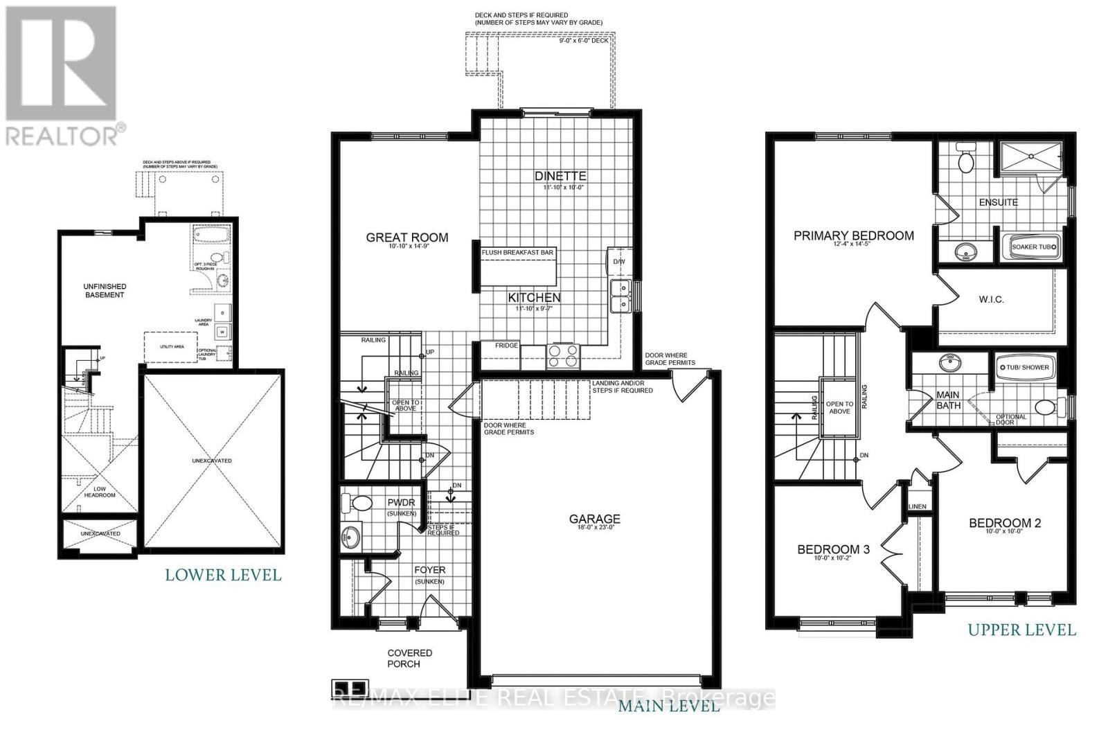 3006 SANDY ACRS AVENUE