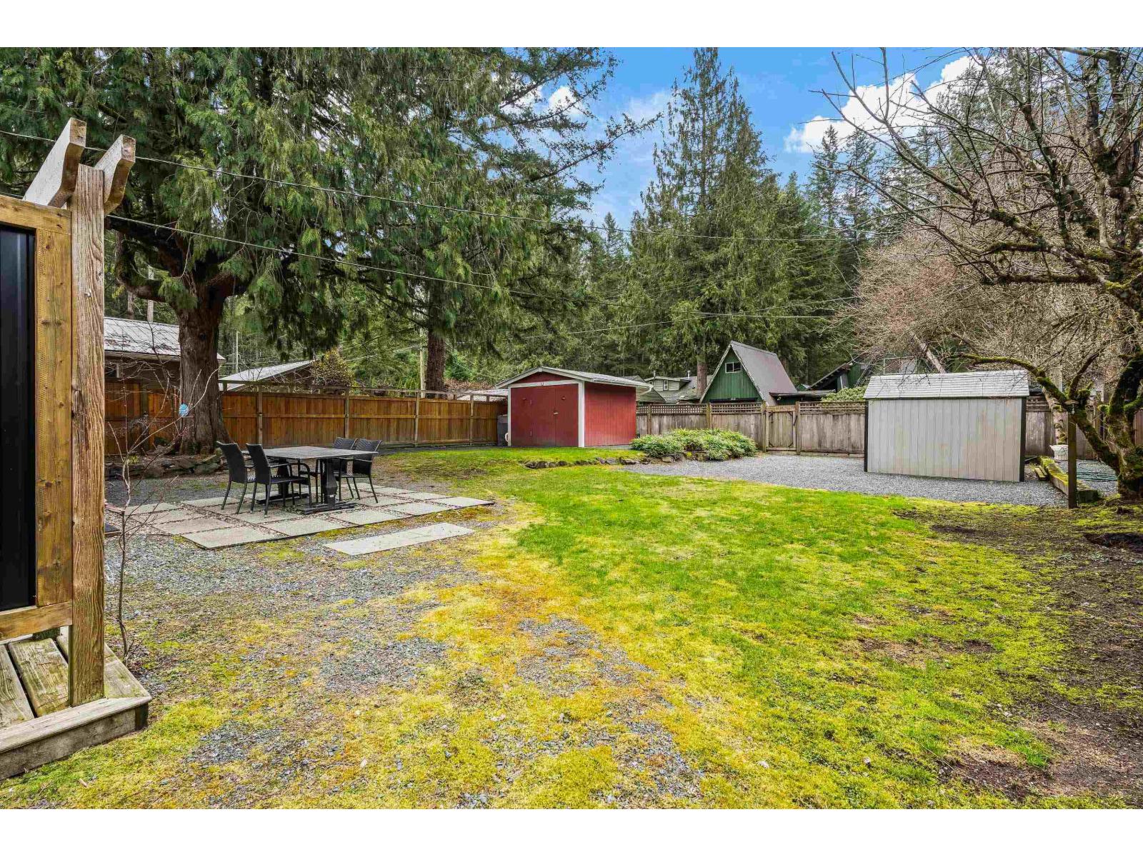 649 MOUNTAIN VIEW ROAD|Cultus Lake North