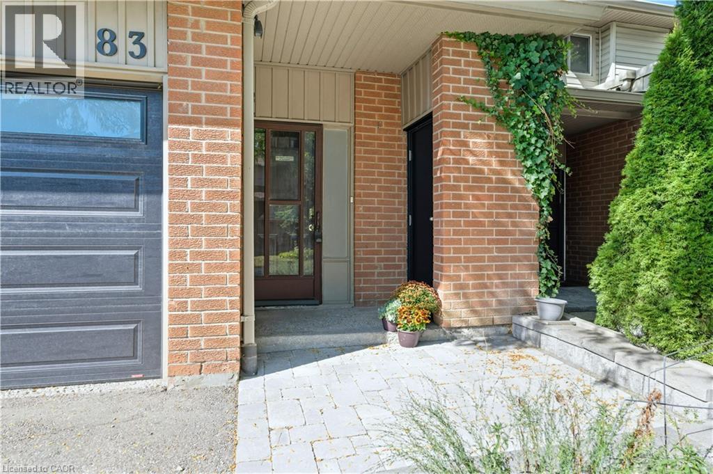 485 MEADOWS Boulevard Unit# 83