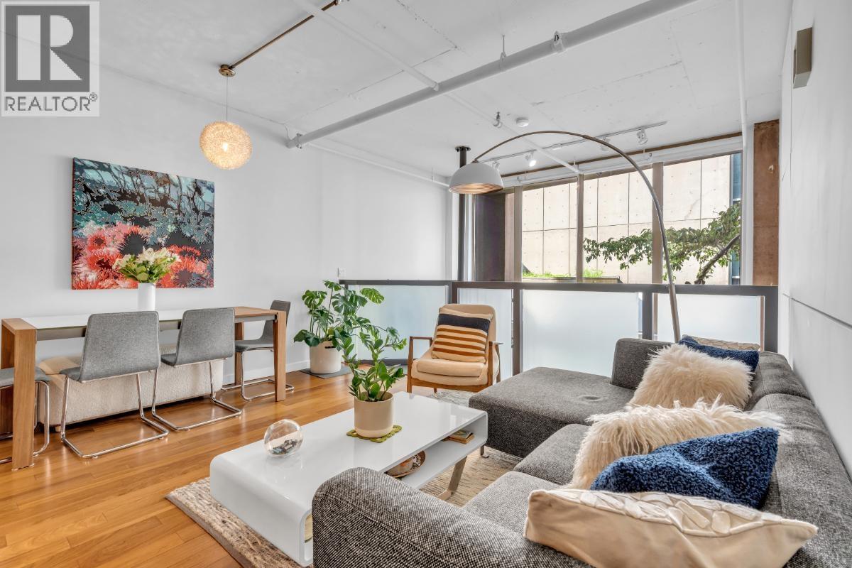 211&212 1529 W 6TH AVENUE