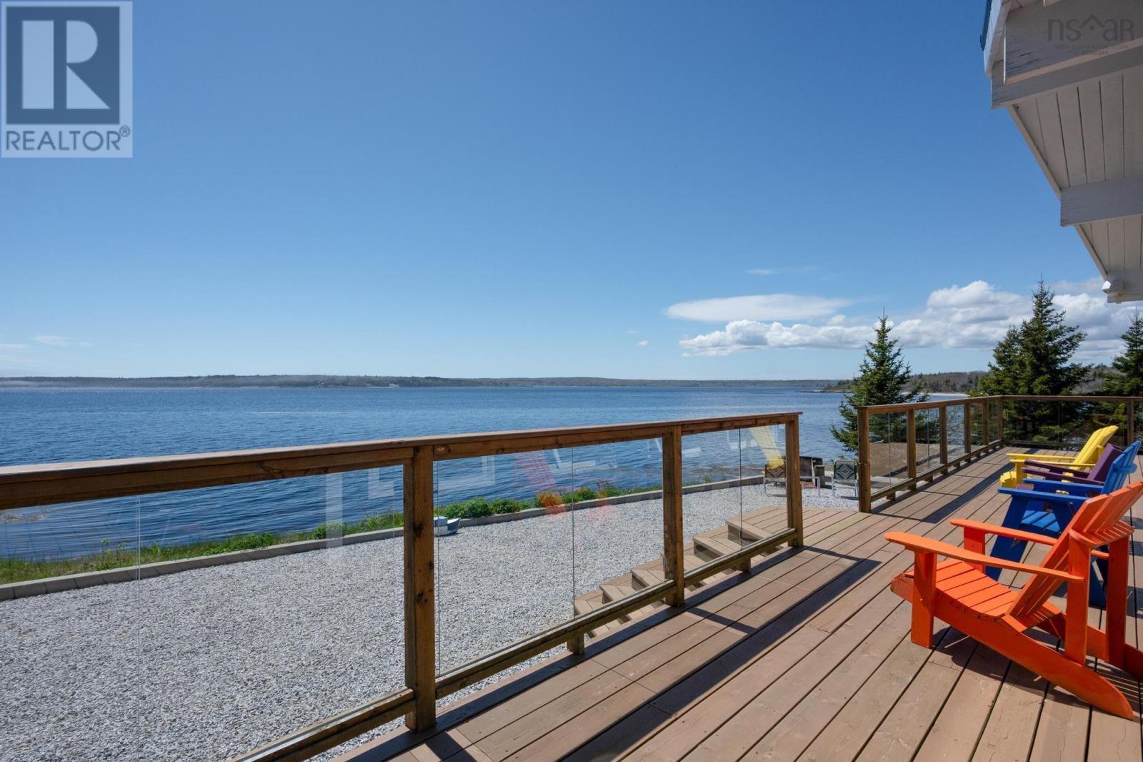 1904 Sandy Point Road