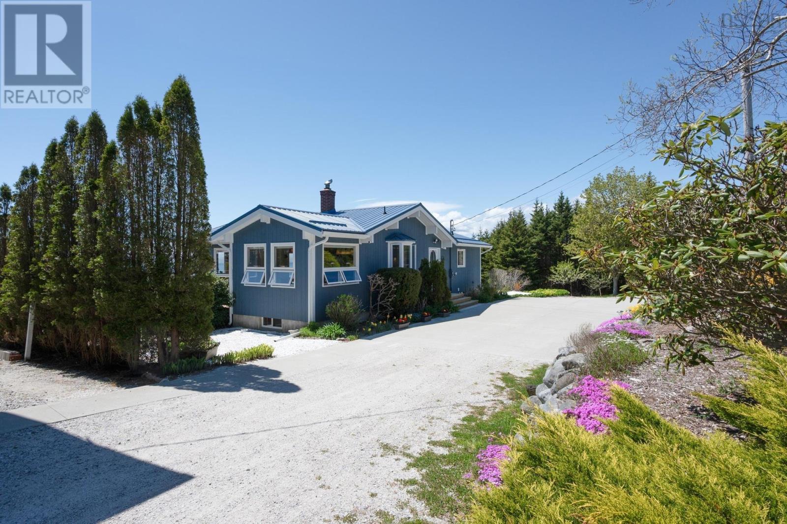 1904 Sandy Point Road