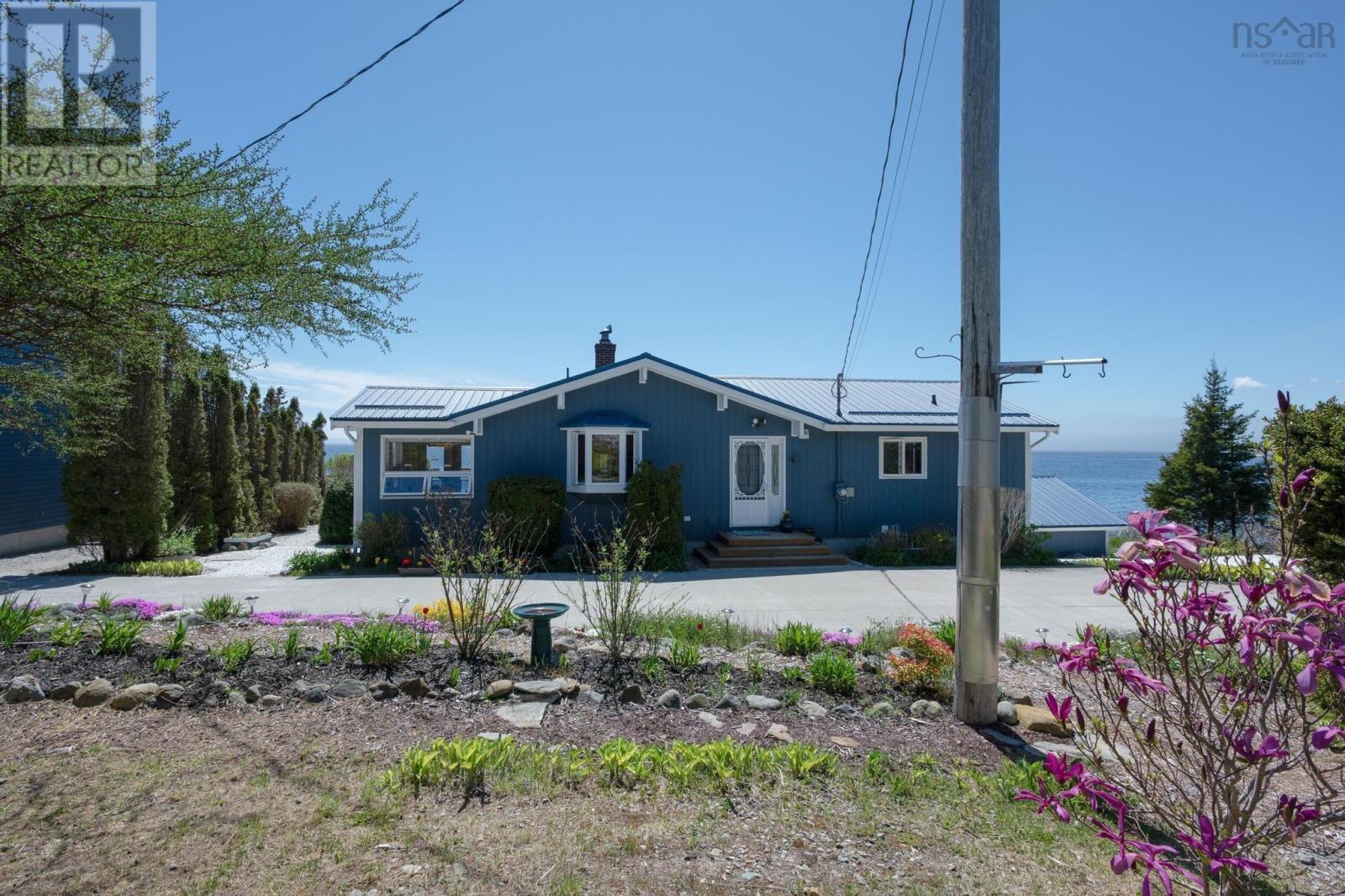 1904 Sandy Point Road