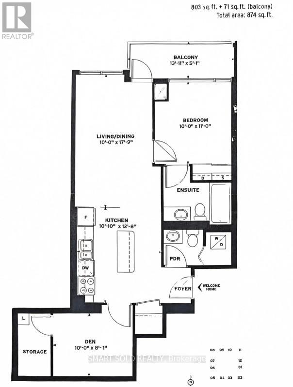 901 - 2191 YONGE STREET