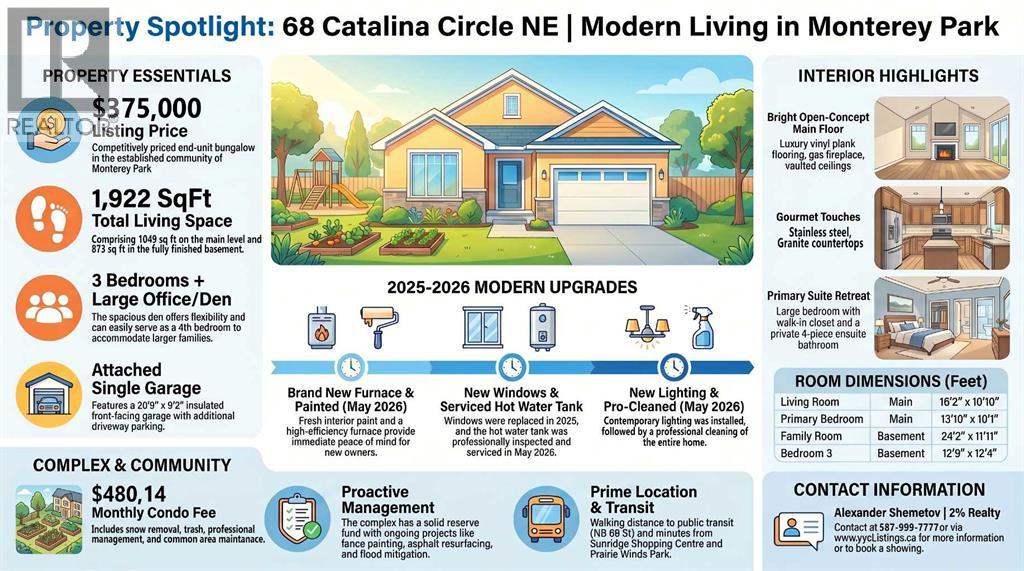 68 Catalina Circle NE