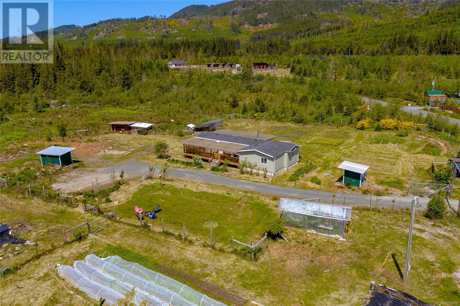 2845 Kirby Creek Rd