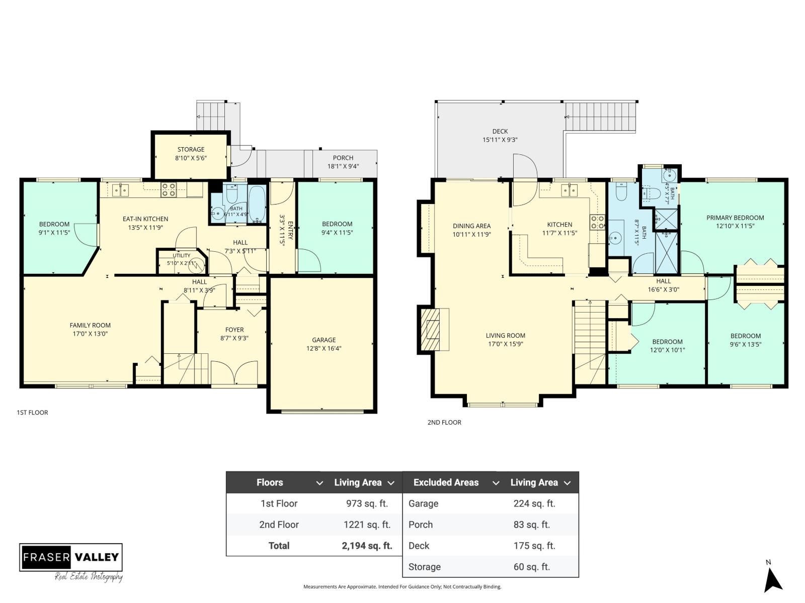 32745 OKANAGAN DRIVE
