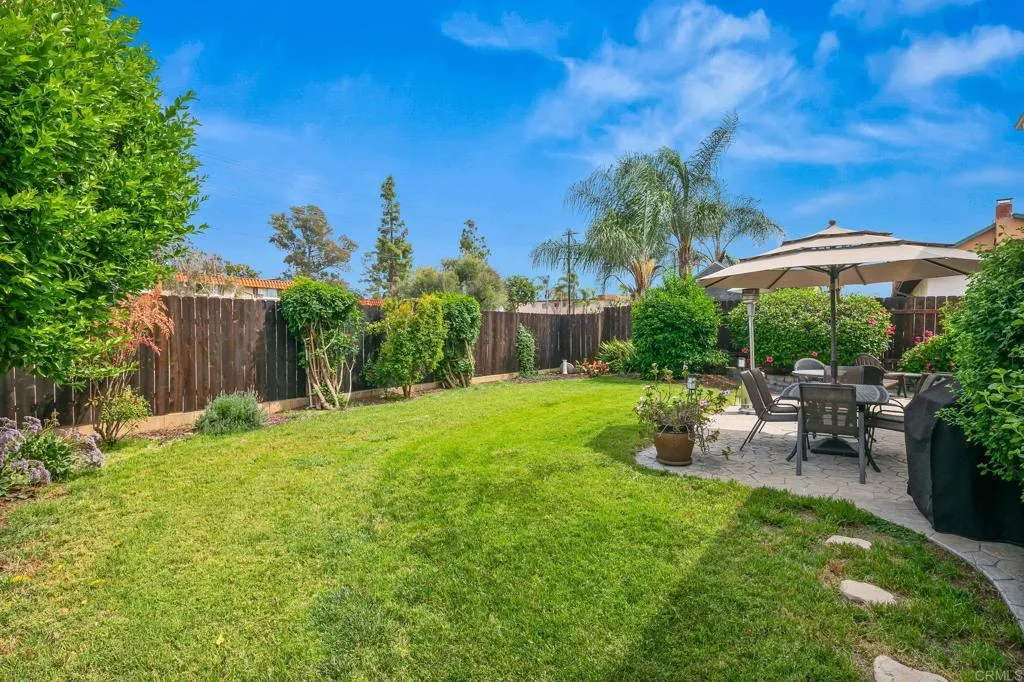 Additional image 29 of 9719 Button Street, Santee, CA 92071
