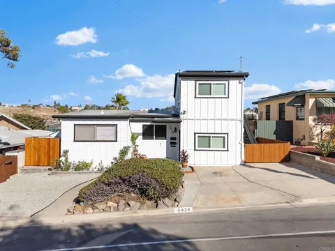 5426 Dwight St, San Diego, CA 92105 - MLS#: NDP2410392