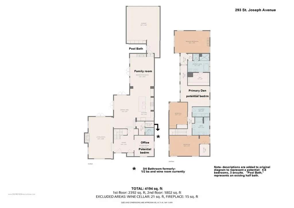 293 Saint Joseph Avenue, Long Beach, CA 90803