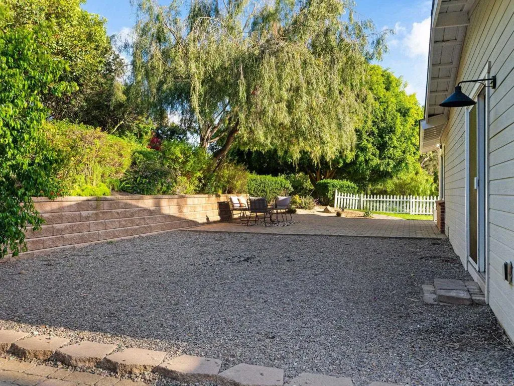 Additional image 65 of 946 Osborne Street, Vista, CA 92084