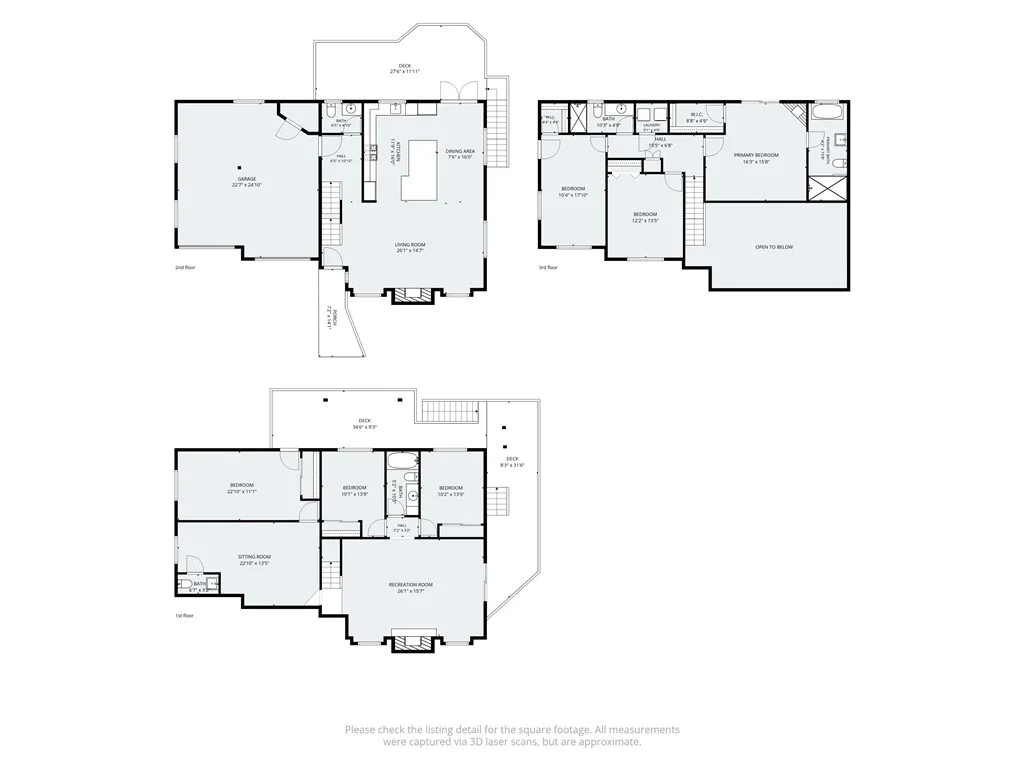 26370 Spyglass Dr, Lake Arrowhead, CA 92352