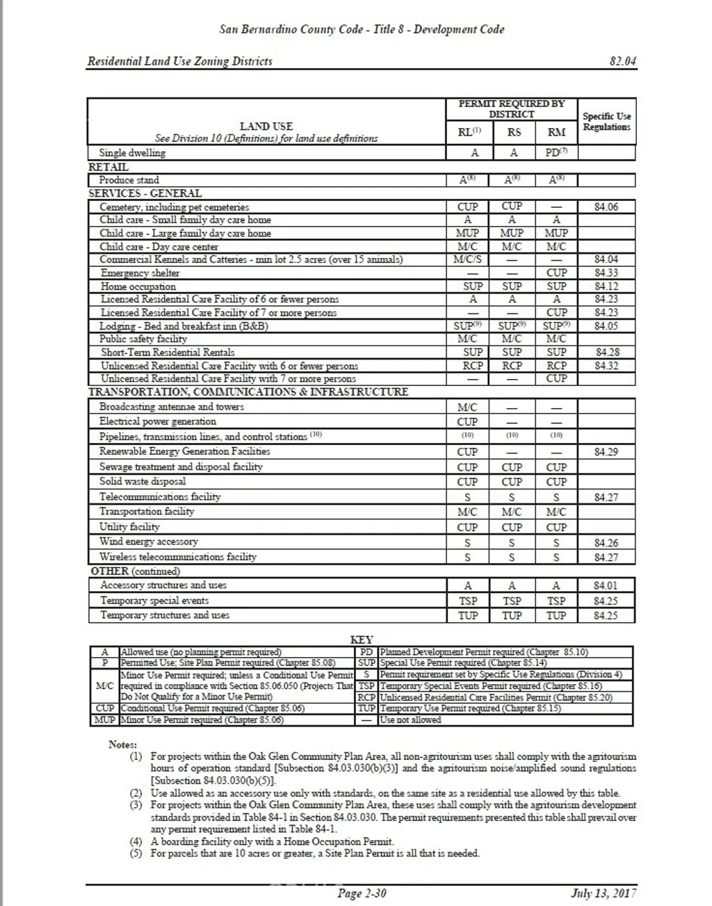 Property image for 47229227 Harris Lane, Apple Valley, CA 92307