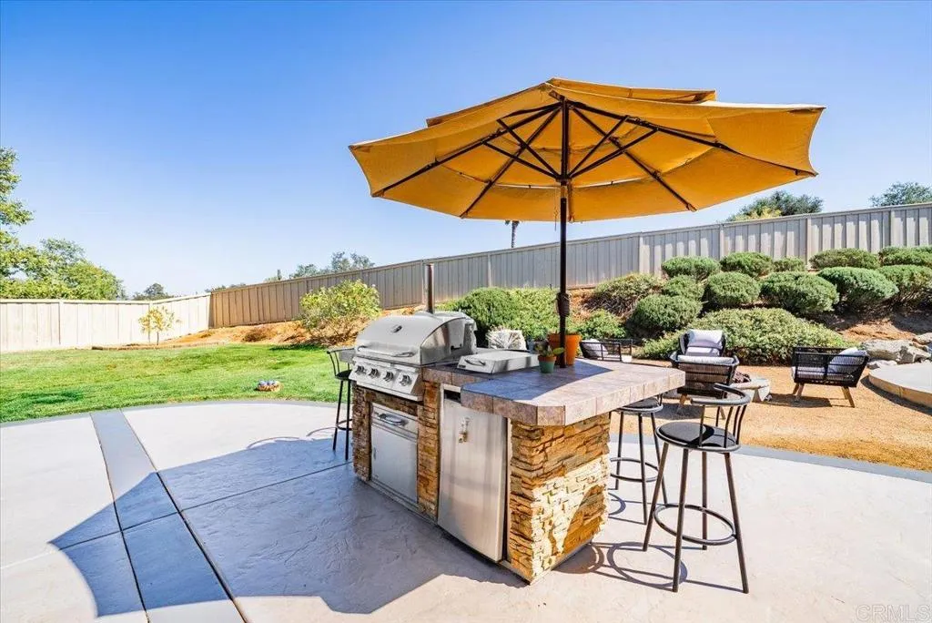 Additional image 48 of 27117 Santolina Street, Valley Center, CA 92082
