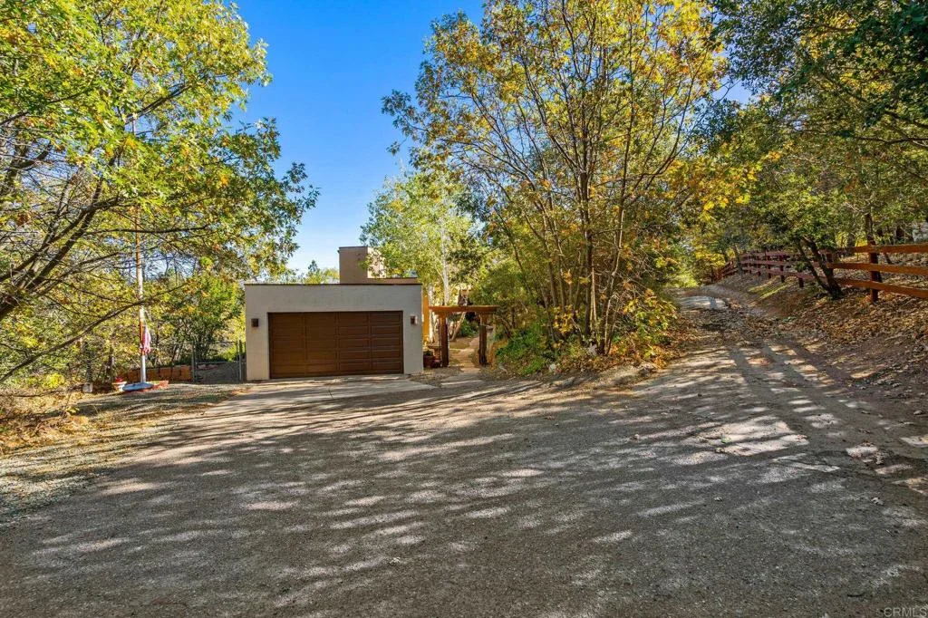 2810 Three Peaks Lane, Julian, CA 92036