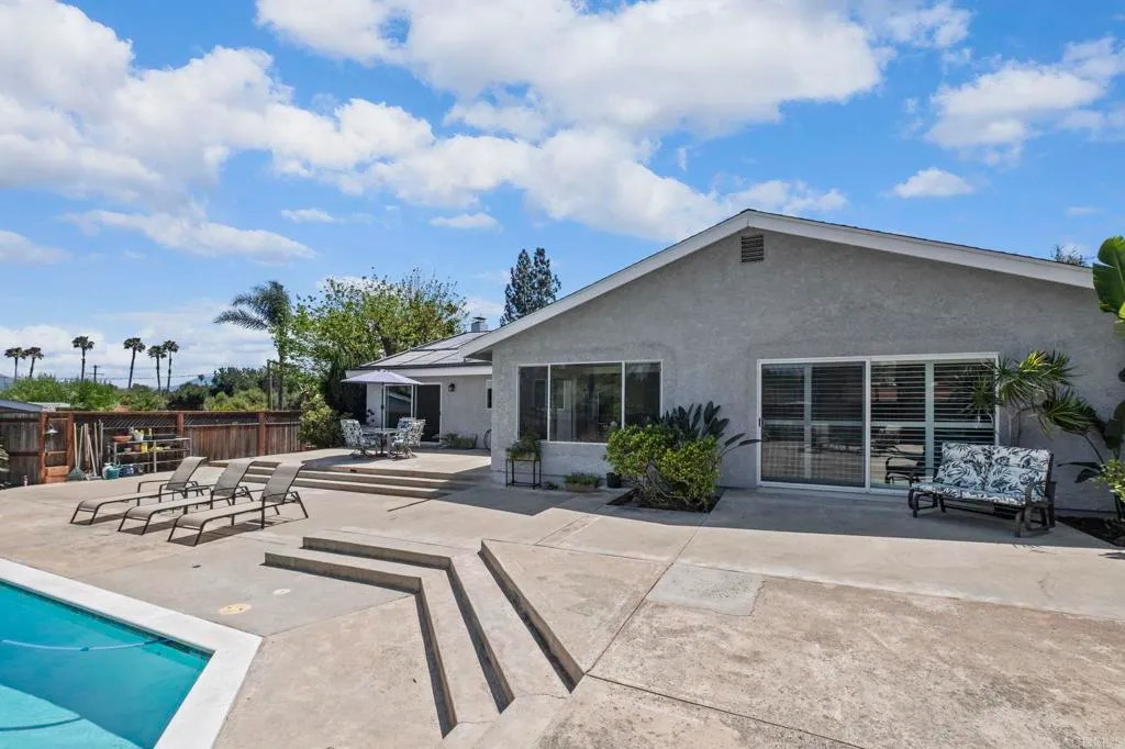 Additional image 40 of 1973 Felicita Road, Escondido, CA 92025