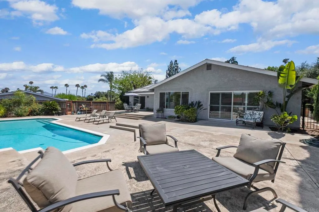 Additional image 90 of 1973 Felicita Road, Escondido, CA 92025
