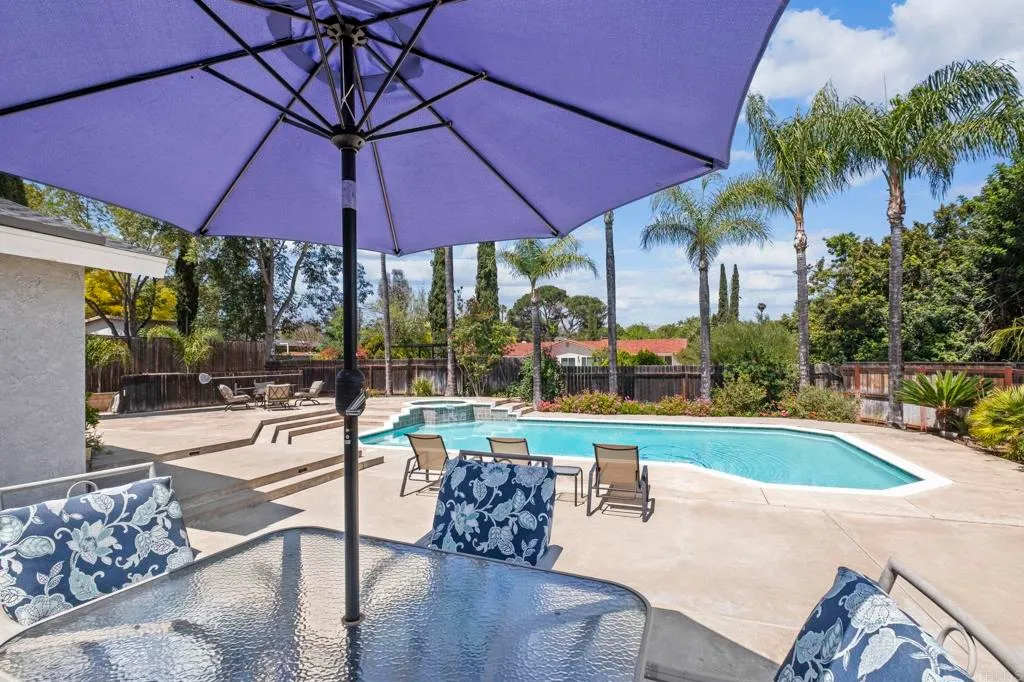 Additional image 91 of 1973 Felicita Road, Escondido, CA 92025