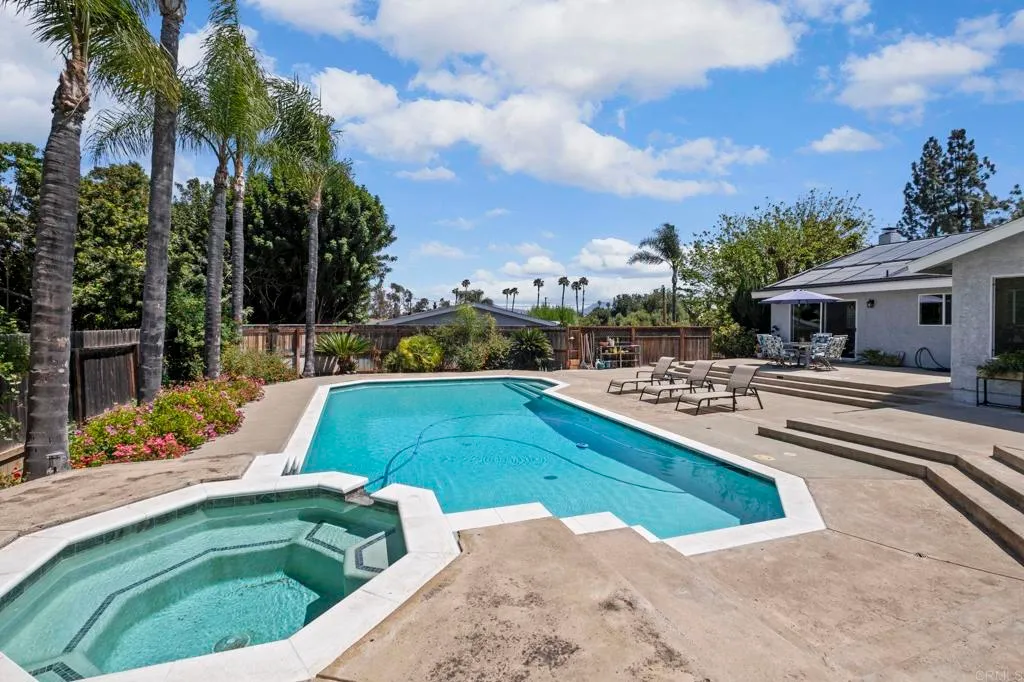Additional image 38 of 1973 Felicita Road, Escondido, CA 92025