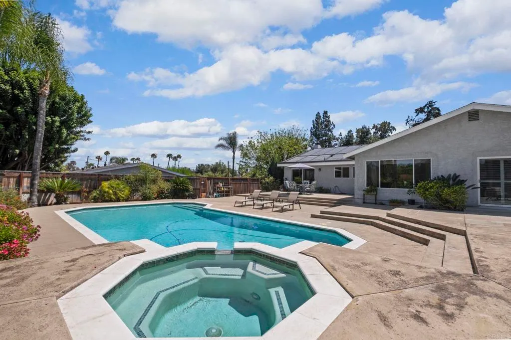 Additional image 39 of 1973 Felicita Road, Escondido, CA 92025