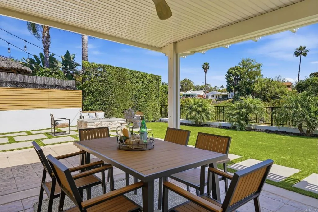 Additional image 46 of 4629 Blackfoot Avenue, San Diego, CA 92117