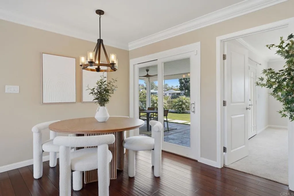 Additional image 24 of 4629 Blackfoot Avenue, San Diego, CA 92117