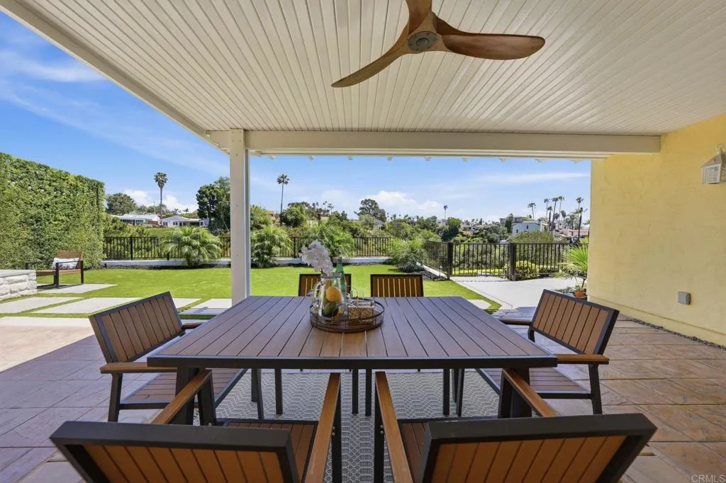 Additional image 120 of 4629 Blackfoot Avenue, San Diego, CA 92117