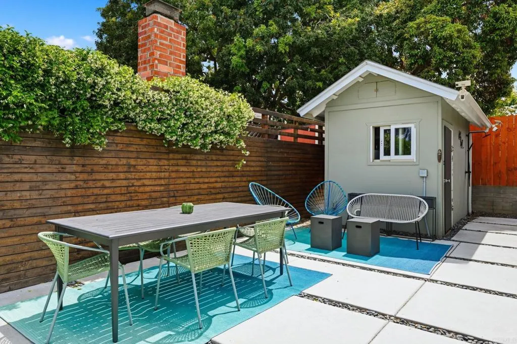 Additional image 33 of 3005 Osceola Avenue, San Diego, CA 92117