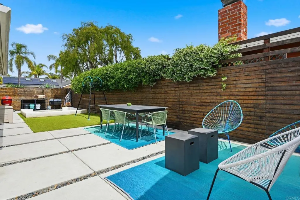 Additional image 5 of 3005 Osceola Avenue, San Diego, CA 92117