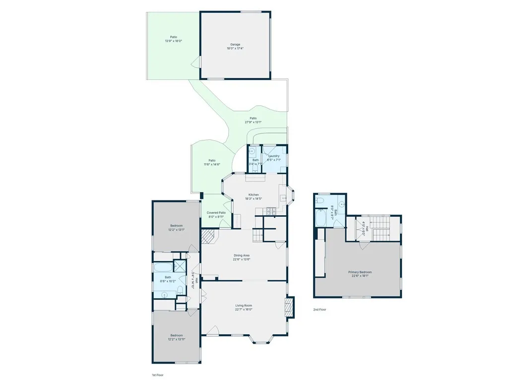 1820 Edgewood Drive, Alhambra, CA 91803