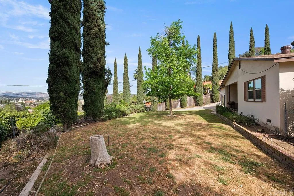 Additional image 104 of 1071 Washington Heights Place, El Cajon, CA 92019