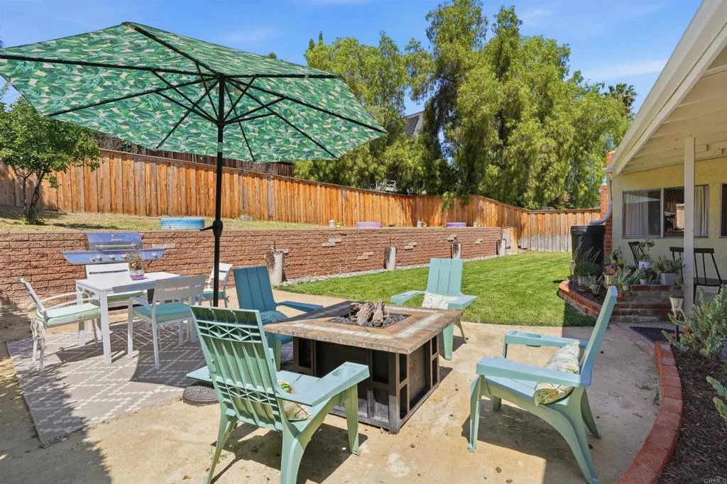 Additional image 22 of 976 Finch Street, El Cajon, CA 92020