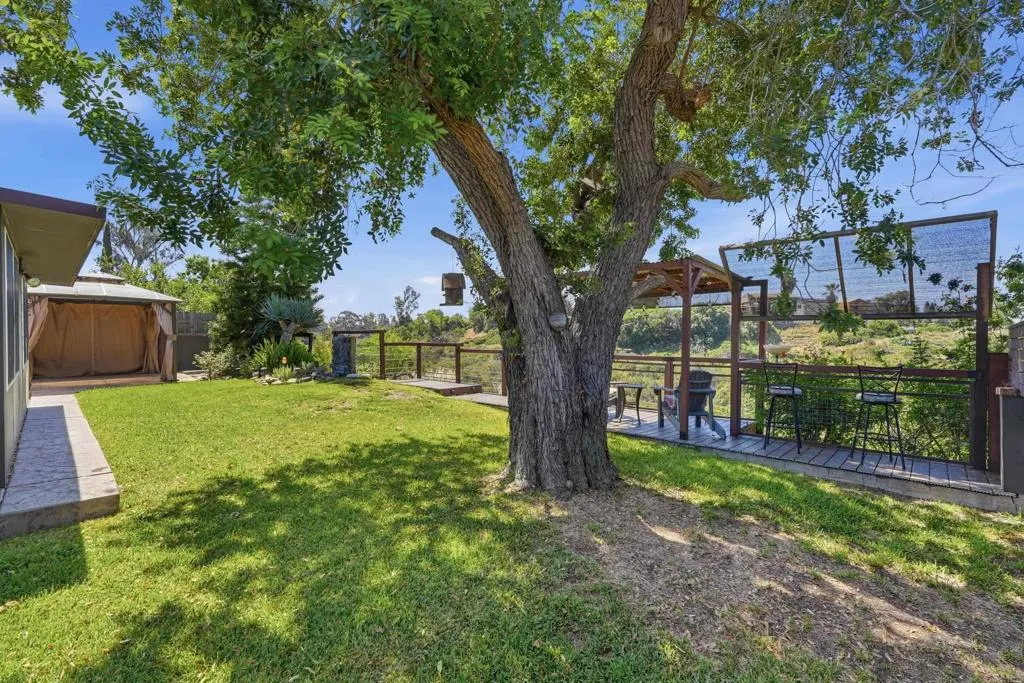 Additional image 32 of 6335 Cleo Street, San Diego, CA 92115